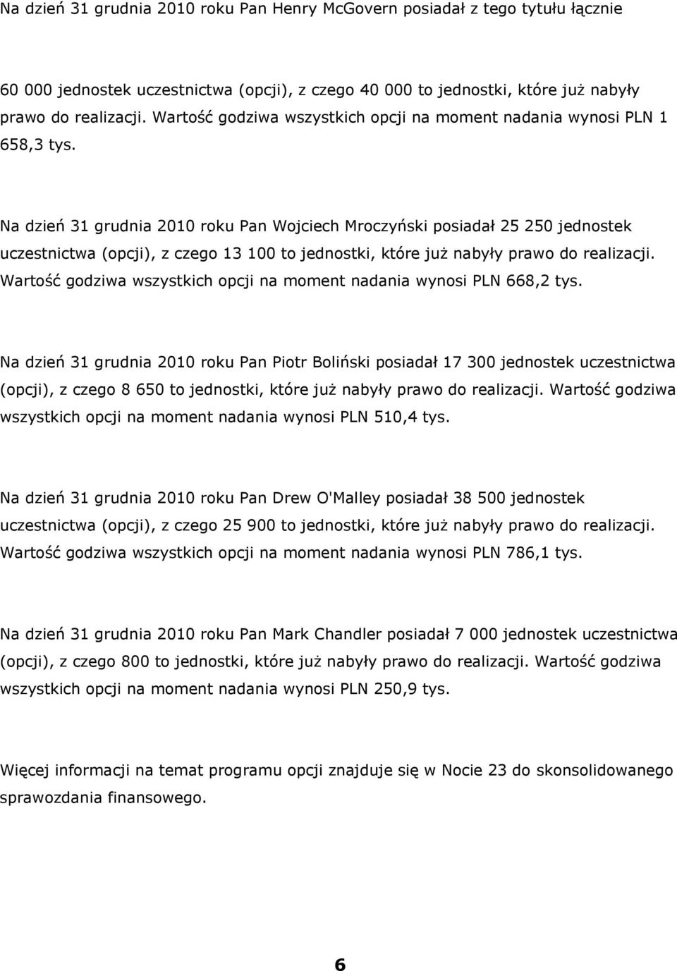 Na dzień 31 grudnia 2010 roku Pan Wojciech Mroczyński posiadał 25 250 jednostek uczestnictwa (opcji), z czego 13 100 to jednostki, które już nabyły prawo do realizacji.