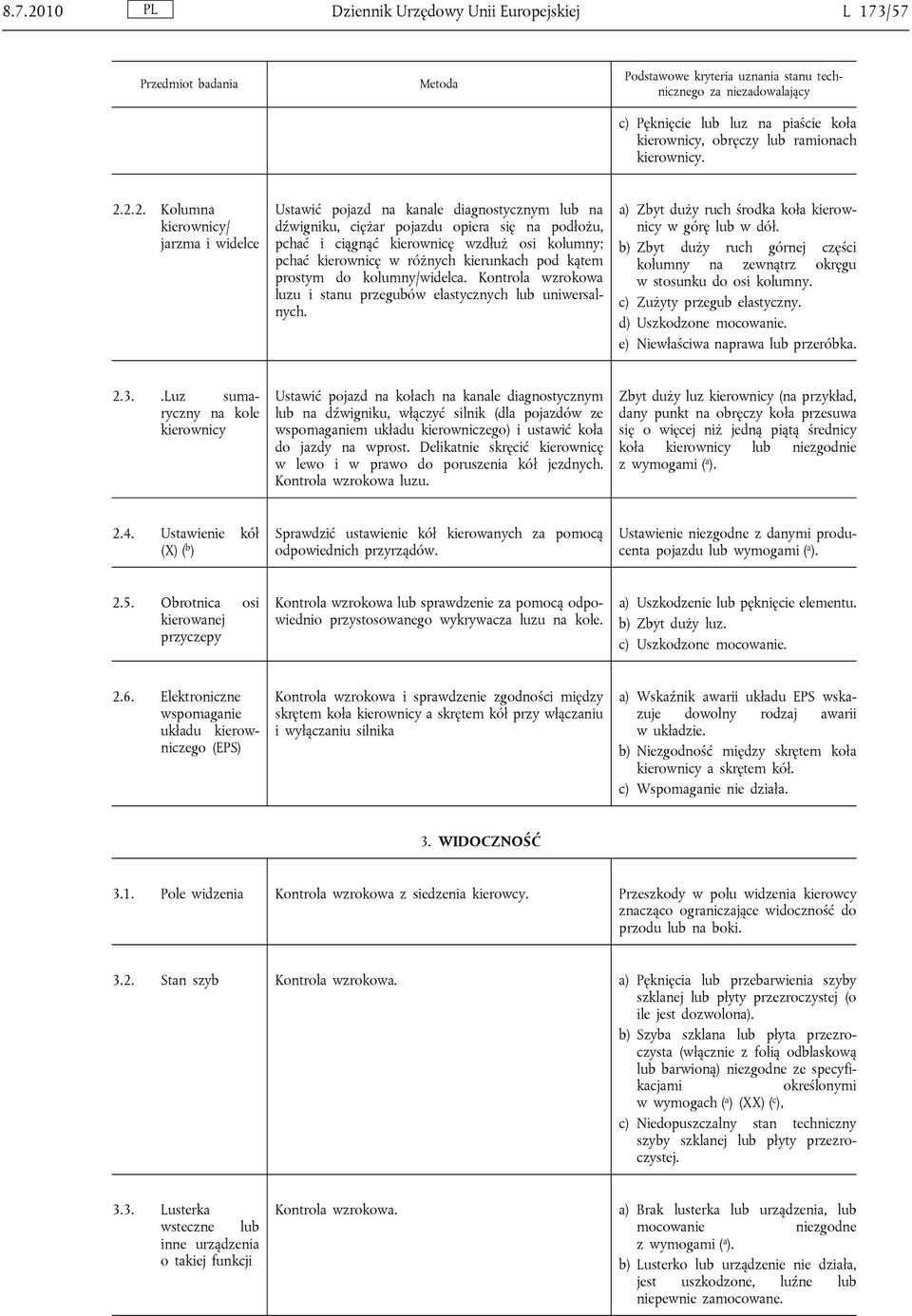 2.2. Kolumna kierownicy/ jarzma i widelce Ustawić pojazd na kanale diagnostycznym lub na dźwigniku, ciężar pojazdu opiera się na podłożu, pchać i ciągnąć kierownicę wzdłuż osi kolumny; pchać