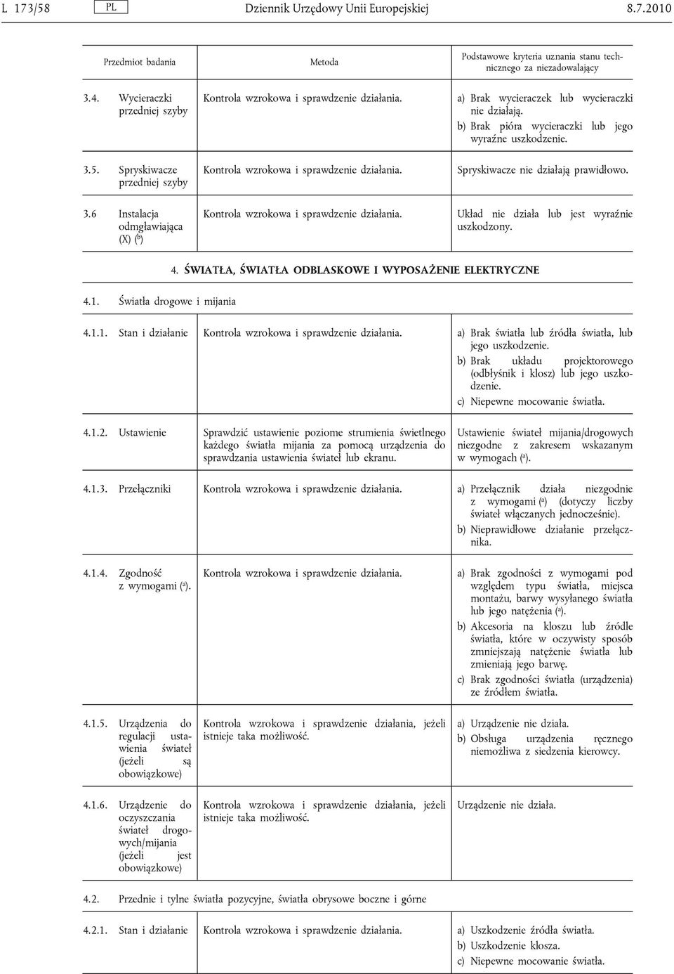 Układ nie działa lub jest wyraźnie uszkodzony. 4. ŚWIATŁA, ŚWIATŁA ODBLASKOWE I WYPOSAŻENIE ELEKTRYCZNE 4.1. Światła drogowe i mijania 4.1.1. Stan i działanie Kontrola wzrokowa i sprawdzenie działania.