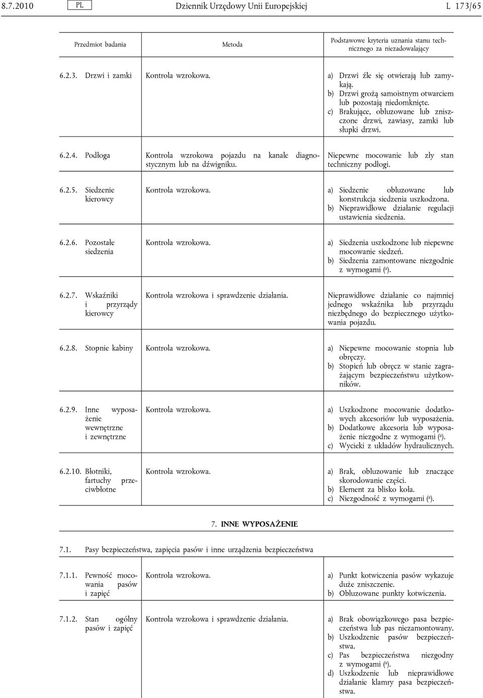 Niepewne mocowanie lub zły stan techniczny podłogi. 6.2.5. Siedzenie kierowcy a) Siedzenie obluzowane lub konstrukcja siedzenia uszkodzona. b) Nieprawidłowe działanie regulacji ustawienia siedzenia.