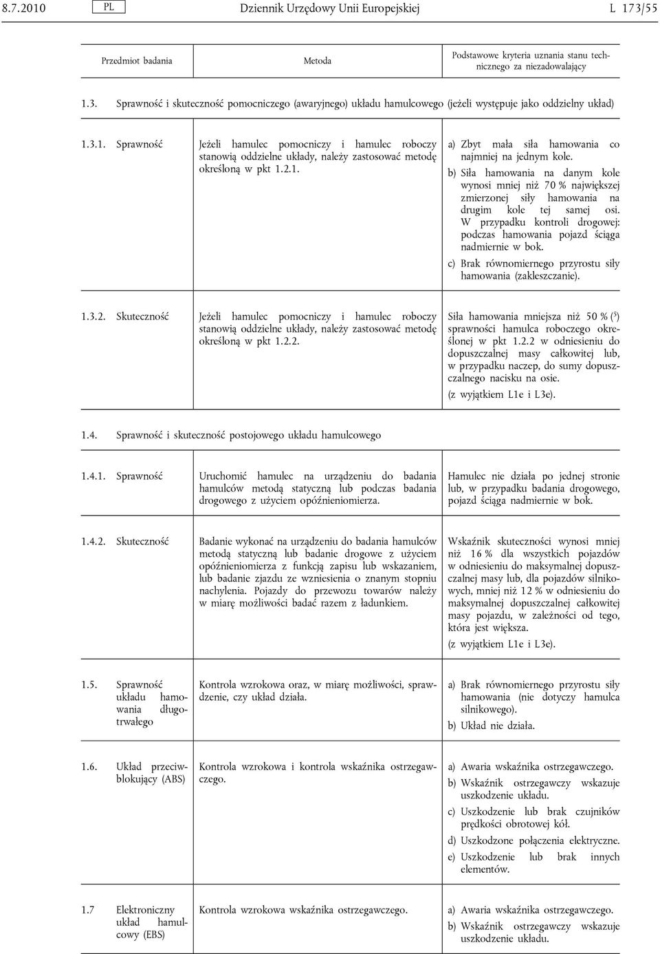 W przypadku kontroli drogowej: podczas hamowania pojazd ściąga nadmiernie w bok. c) Brak równomiernego przyrostu siły hamowania (zakleszczanie). 1.3.2.