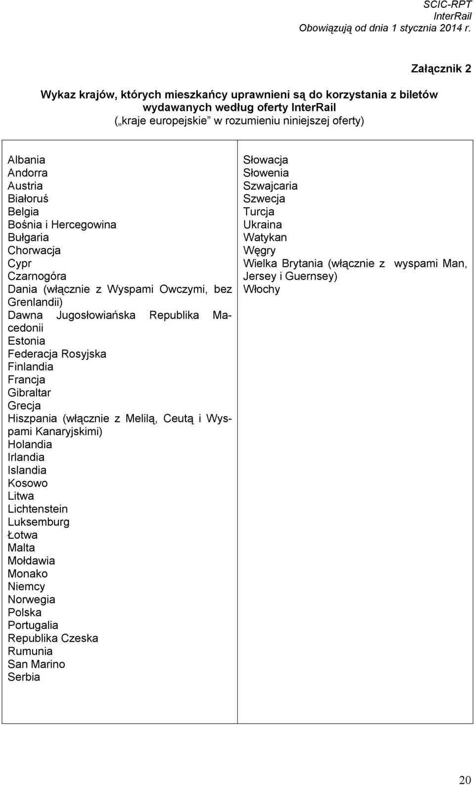 Francja Gibraltar Grecja Hiszpania (włącznie z Melilą, Ceutą i Wyspami Kanaryjskimi) Holandia Irlandia Islandia Kosowo Litwa Lichtenstein Luksemburg Łotwa Malta Mołdawia Monako Niemcy Norwegia