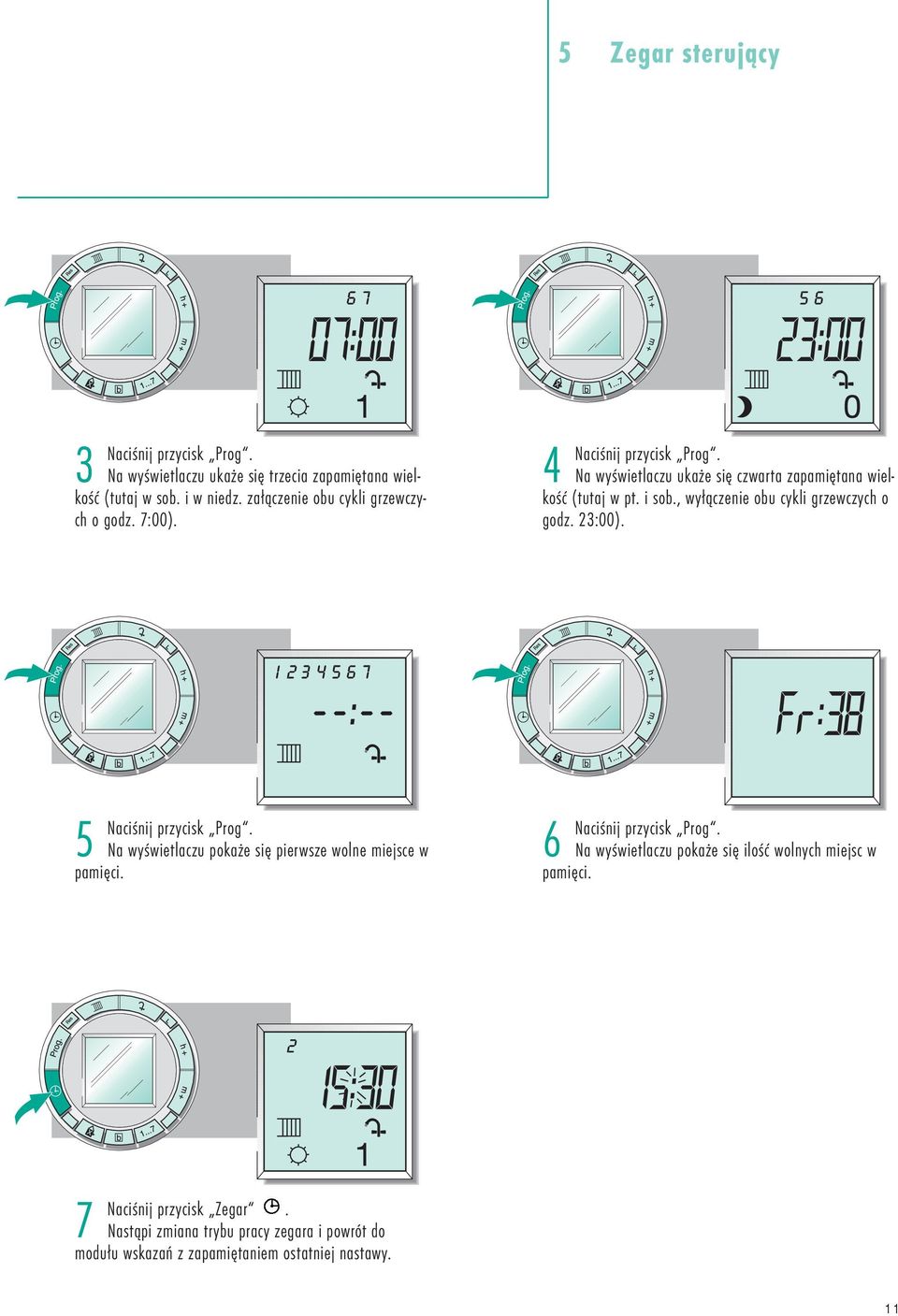 , wyłączenie obu cykli grzewczych o godz. 23:00). 5 Naciśnij przycisk Prog. Na wyświetlaczu pokaże się pierwsze wolne miejsce w pamięci.