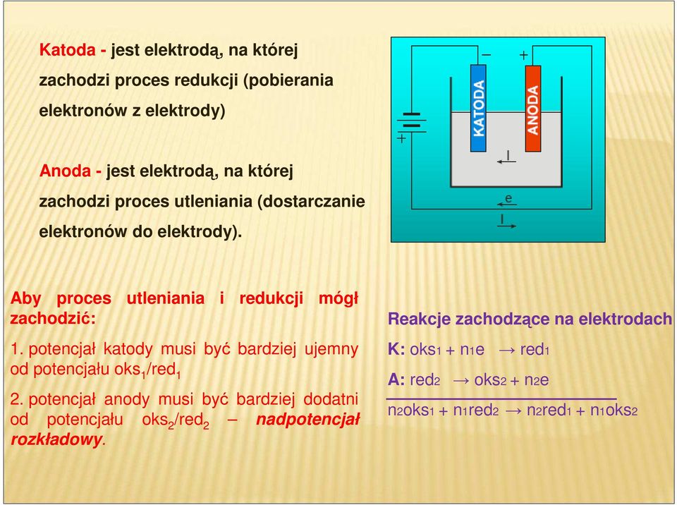 potencjał katody musi być bardziej ujemny od potencjału oks 1 /red 1 2.