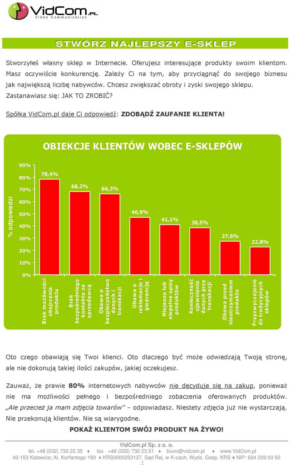 pl daje Ci odpowiedź: ZDOBĄDŹ ZAUFANIE KLIENTA!