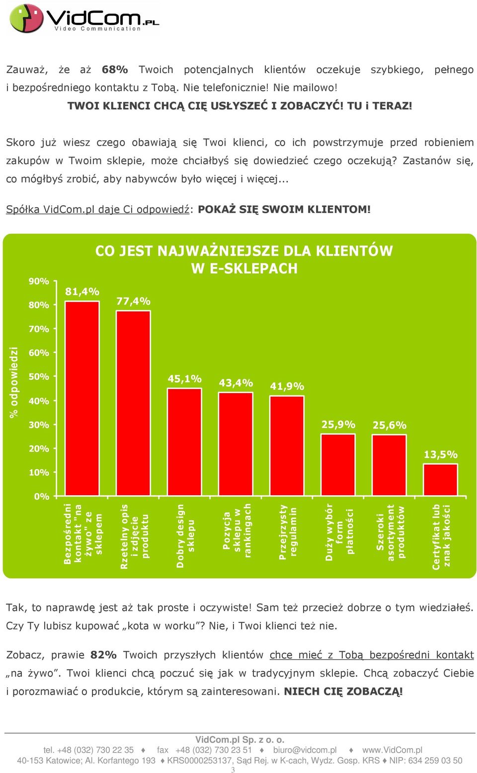 Zastanów się, co mógłbyś zrobić, aby nabywców było więcej i więcej... Spółka VidCom.pl daje Ci odpowiedź: POKAś SIĘ SWOIM KLIENTOM!