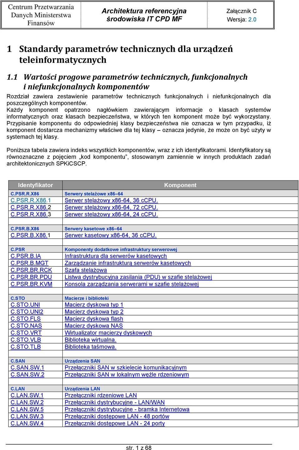 komponentów. Każdy komponent opatrzono nagłówkiem zawierającym informacje o klasach systemów informatycznych oraz klasach bezpieczeństwa, w których ten komponent może być wykorzystany.