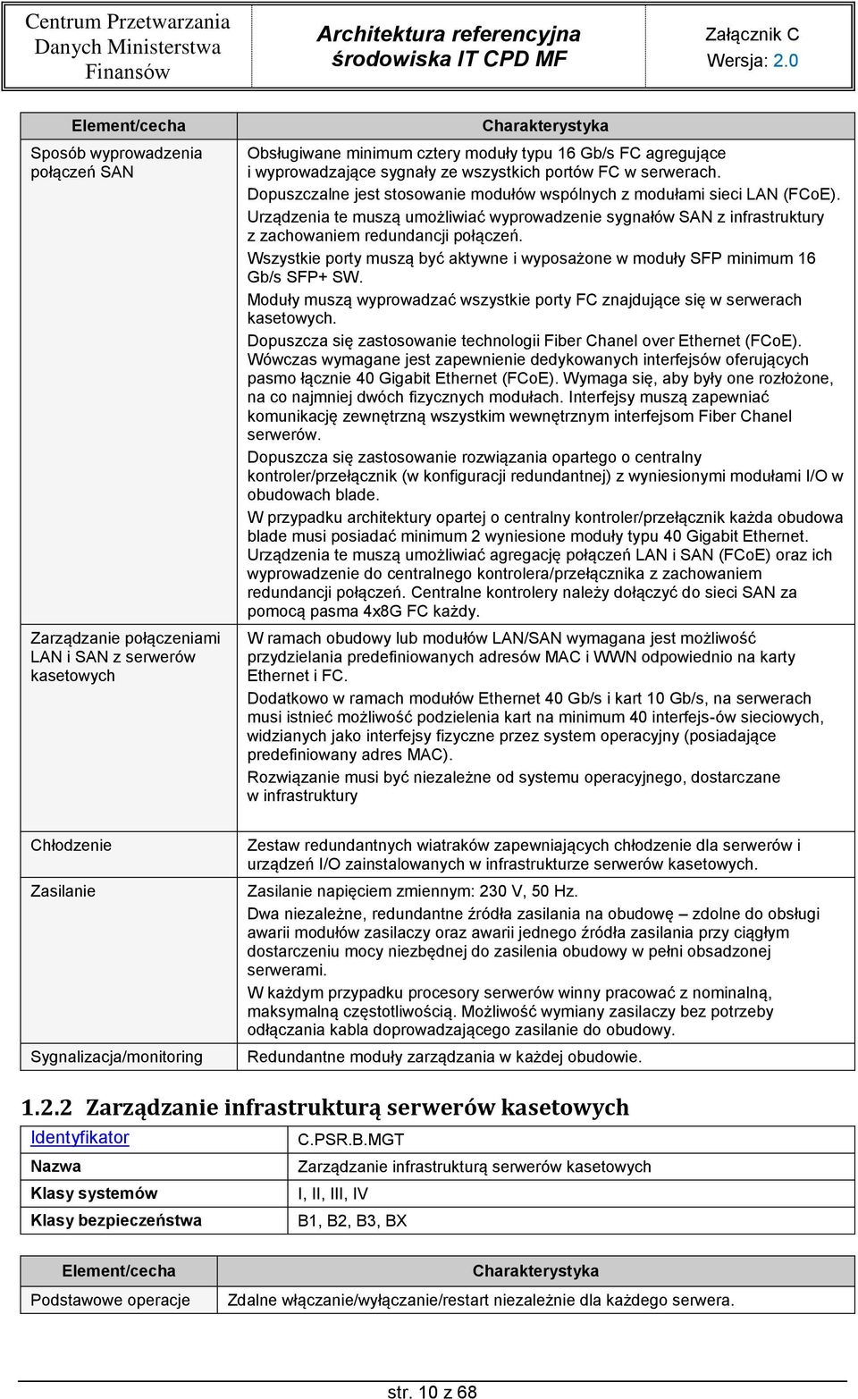 Urządzenia te muszą umożliwiać wyprowadzenie sygnałów SAN z infrastruktury z zachowaniem redundancji połączeń. Wszystkie porty muszą być aktywne i wyposażone w moduły SFP minimum 16 Gb/s SFP+ SW.