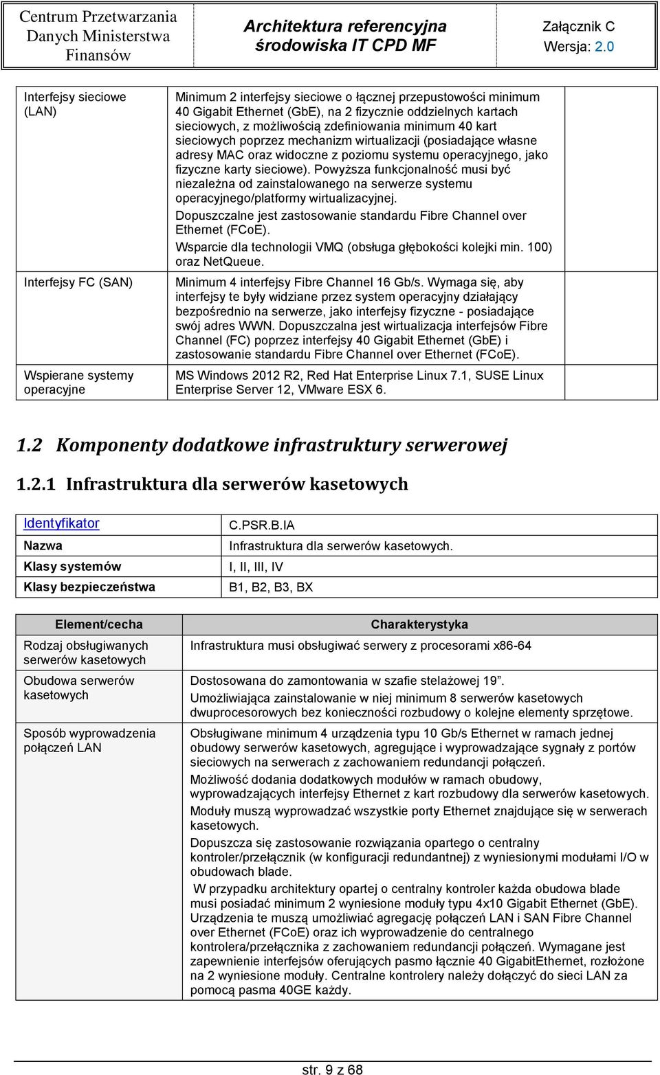 sieciowe). Powyższa funkcjonalność musi być niezależna od zainstalowanego na serwerze systemu operacyjnego/platformy wirtualizacyjnej.