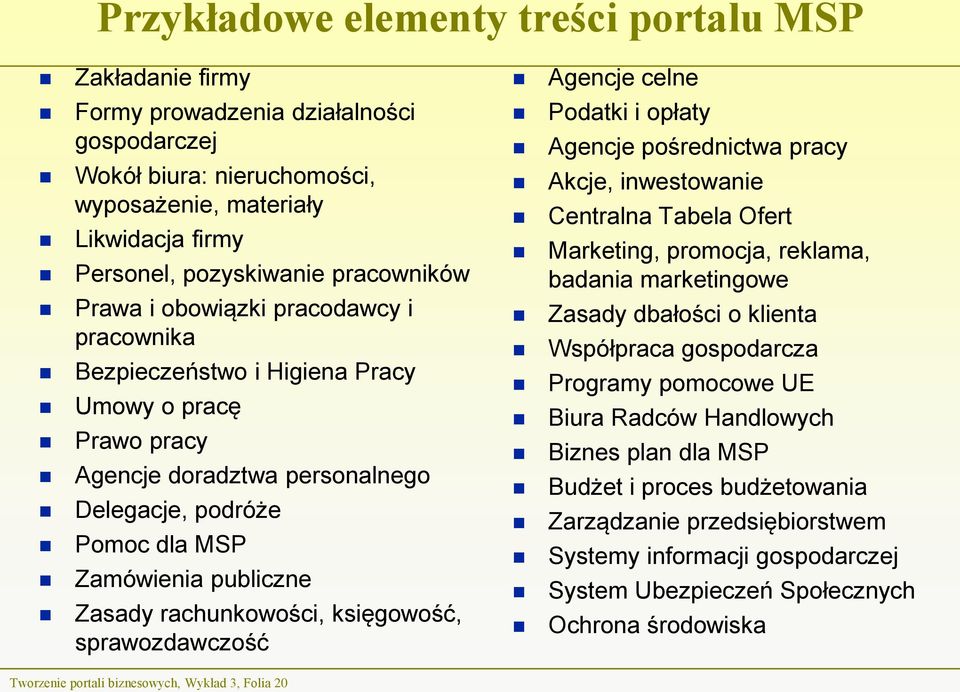 Zasady rachunkowości, księgowość, sprawozdawczość Agencje celne Podatki i opłaty Agencje pośrednictwa pracy Akcje, inwestowanie Centralna Tabela Ofert Marketing, promocja, reklama, badania