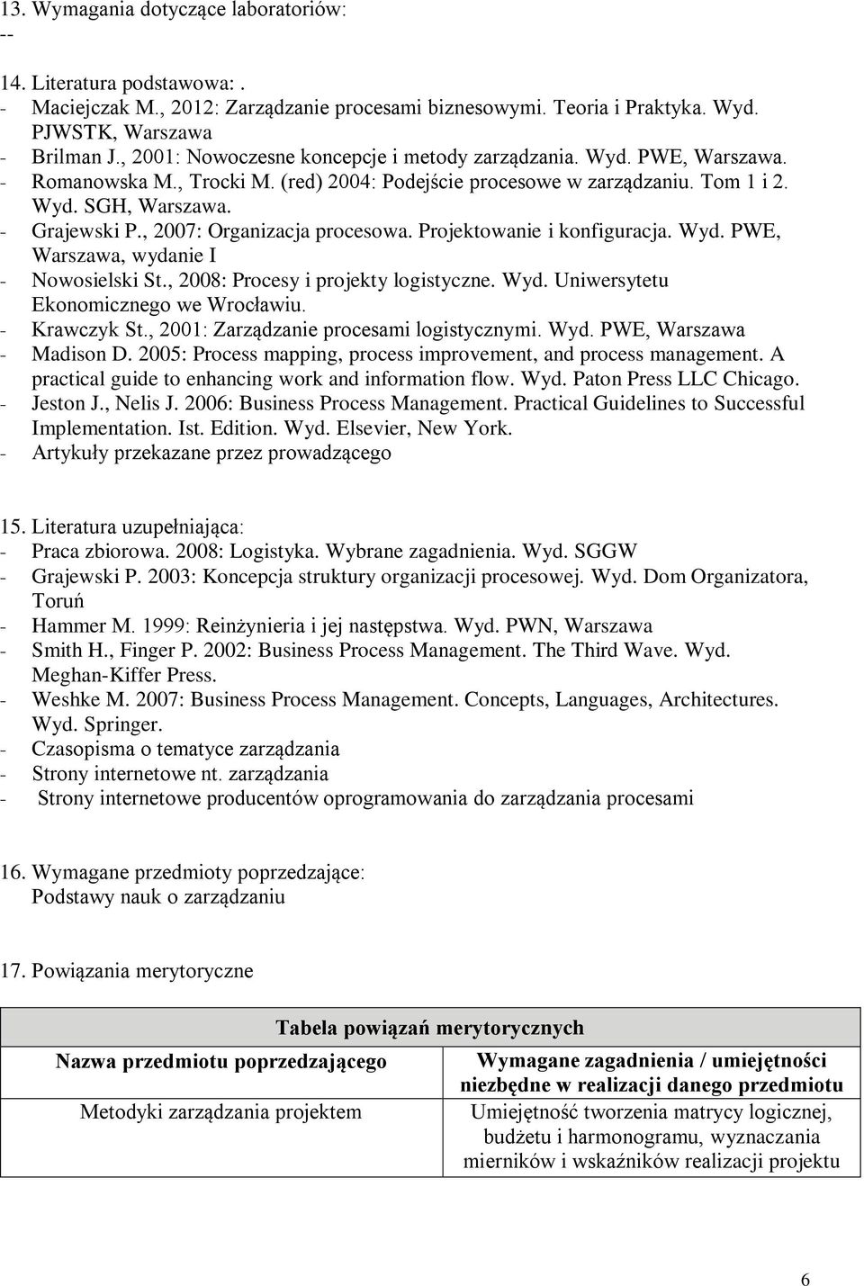 , 2007: Organizacja procesowa. Projektowanie i konfiguracja. Wyd. PWE, Warszawa, wydanie I - Nowosielski St., 2008: Procesy i projekty logistyczne. Wyd. Uniwersytetu Ekonomicznego we Wrocławiu.