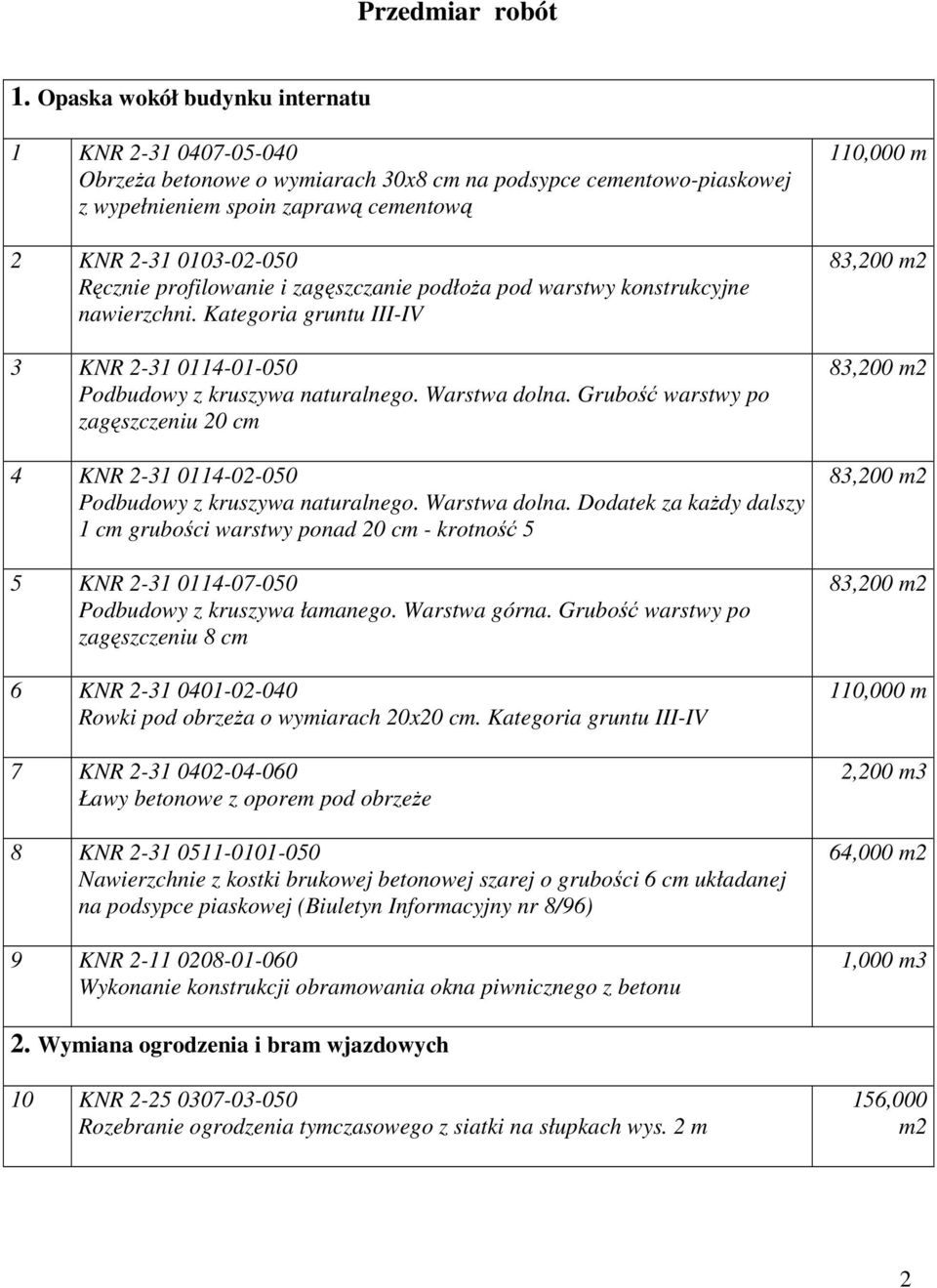 profilowanie i zagęszczanie podłoŝa pod warstwy konstrukcyjne nawierzchni. Kategoria gruntu III-IV 3 KNR 2-31 0114-01-050 Podbudowy z kruszywa naturalnego. Warstwa dolna.