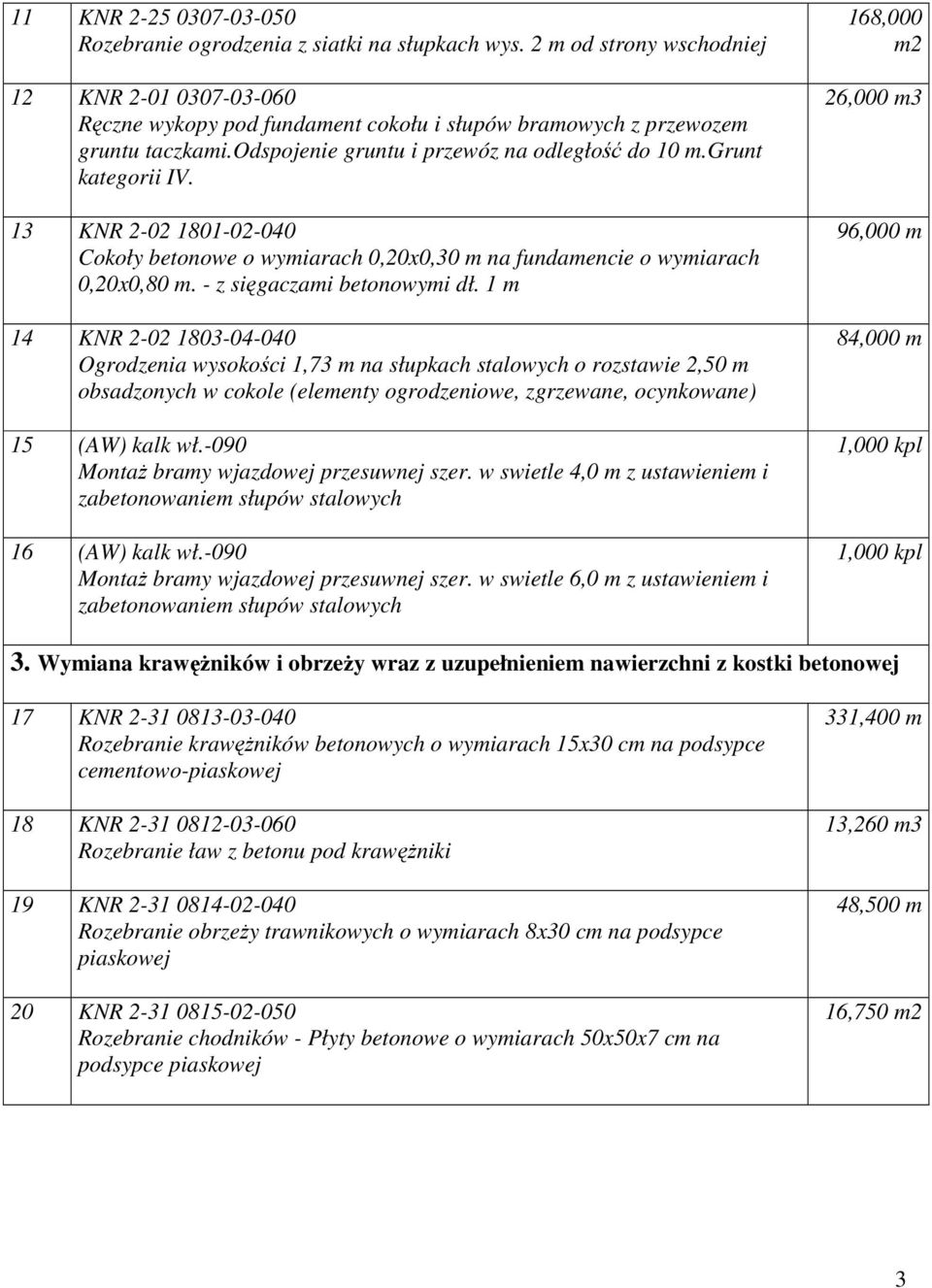 13 KNR 2-02 1801-02-040 Cokoły betonowe o wymiarach 0,20x0,30 m na fundamencie o wymiarach 0,20x0,80 m. - z sięgaczami betonowymi dł.