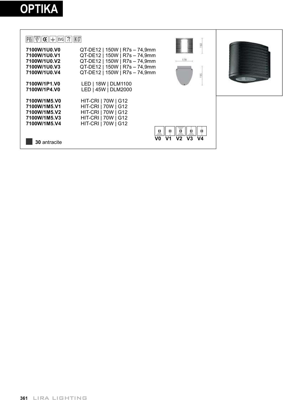 V4 QT-DE12 15W R7s 74,9mm QT-DE12 15W R7s 74,9mm QT-DE12 15W R7s 74,9mm QT-DE12 15W R7s