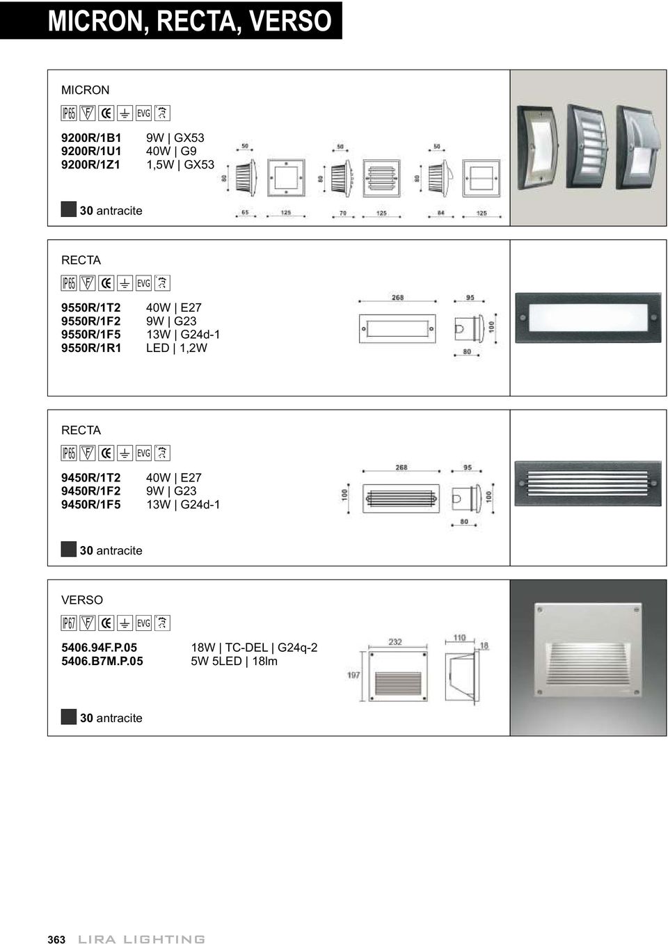 955R/1R1 LED 1,2W RECTA 945R/1T2 945R/1F2 945R/1F5 4W E27 9W G23 13W