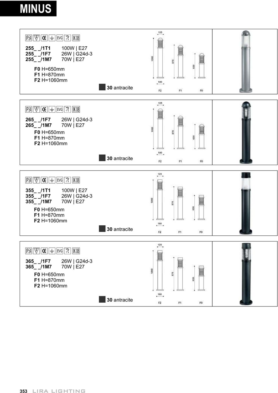 H=16mm IK 8 355 /1T1 1W E27 355 /1F7 26W G24d-3 355 /1M7 7W E27 F H=65mm F1