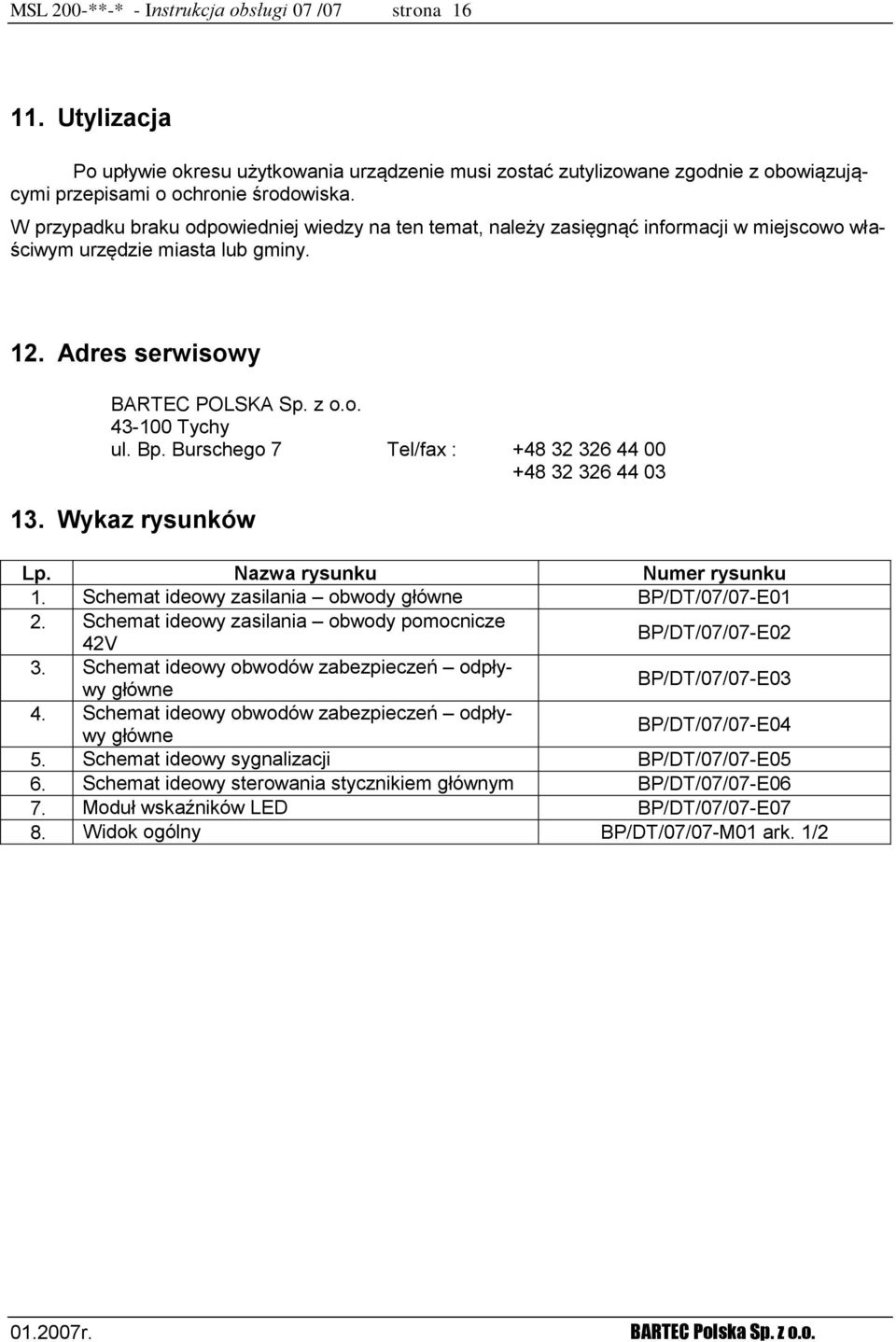 Burschego 7 Tel/fax : +48 32 326 44 00 +48 32 326 44 03 13. Wykaz rysunków Lp. Nazwa rysunku Numer rysunku 1. Schemat ideowy zasilania obwody główne BP/DT/07/07-E01 2.