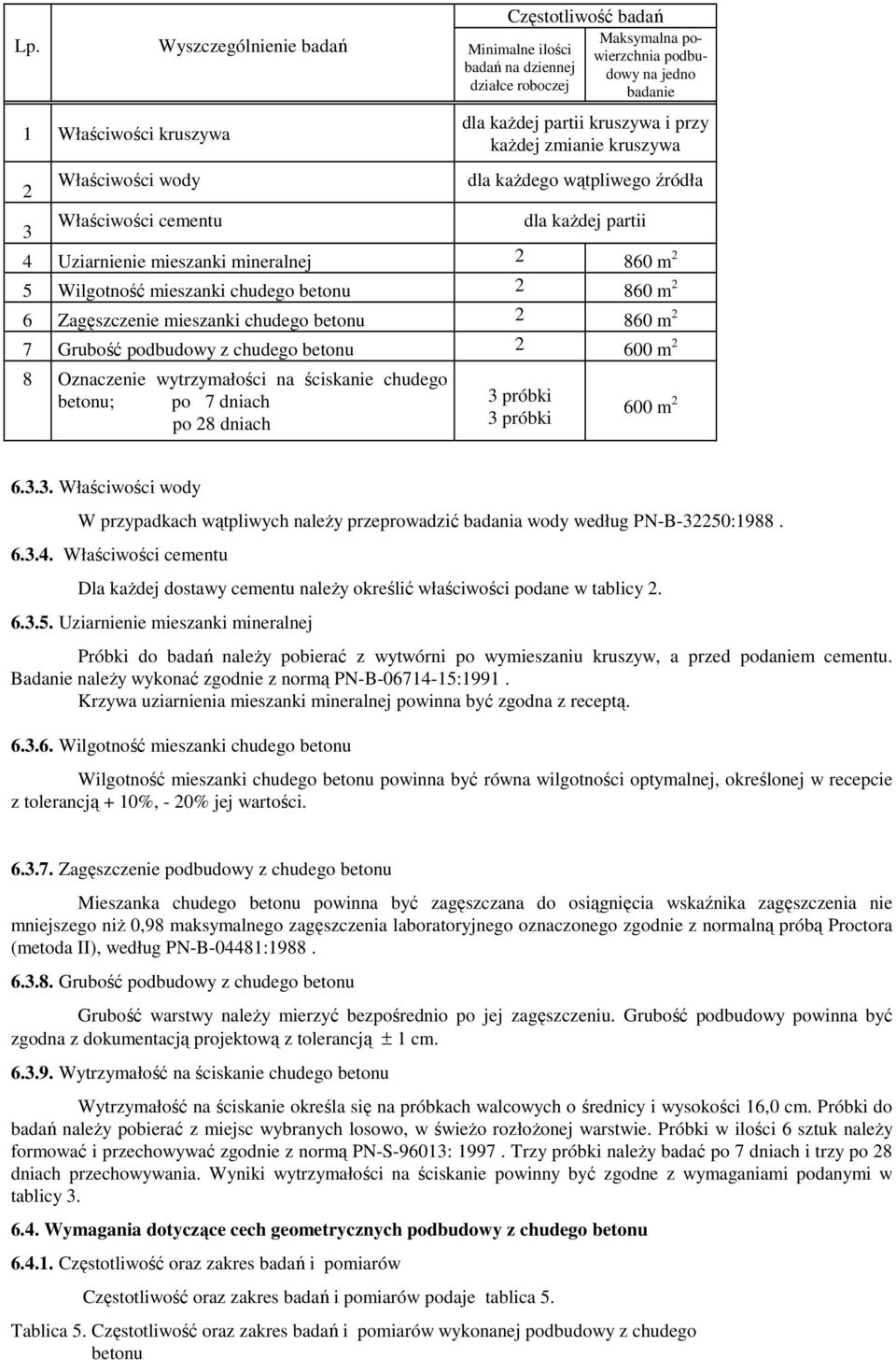 betonu 2 860 m 2 6 Zagęszczenie mieszanki chudego betonu 2 860 m 2 7 Grubość podbudowy z chudego betonu 2 600 m 2 8 Oznaczenie wytrzymałości na ściskanie chudego betonu; po 7 dniach po 28 dniach 3