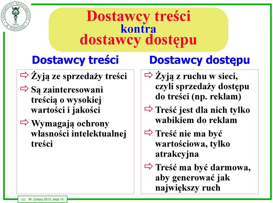 sieci, czyli sprzedaży dostępu do treści (np.