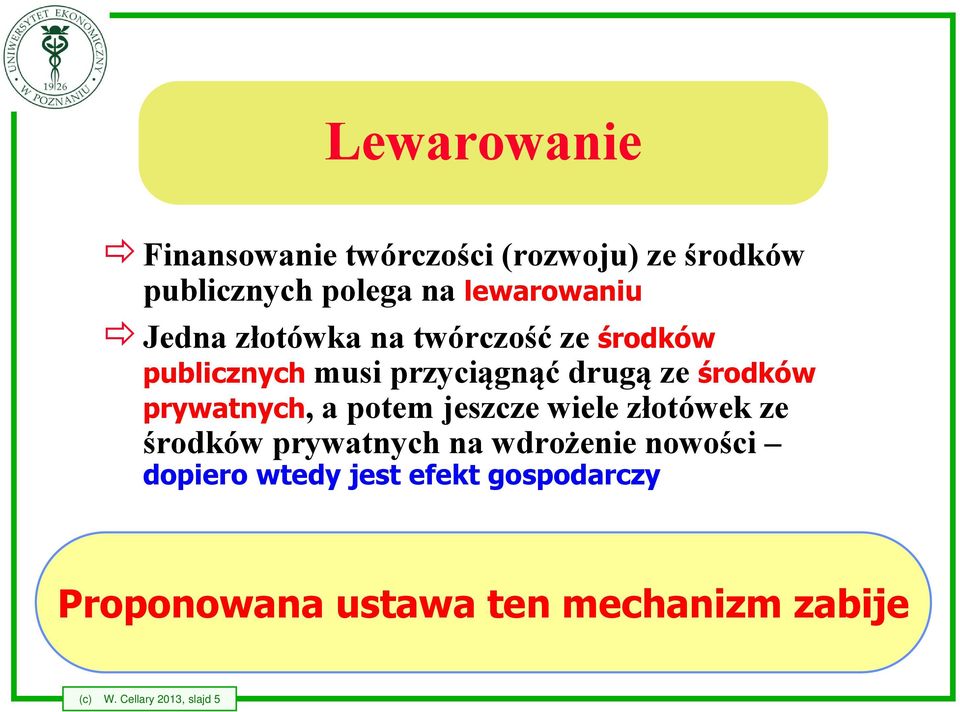 prywatnych, a potem jeszcze wiele złotówek ze środków prywatnych na wdrożenie nowości