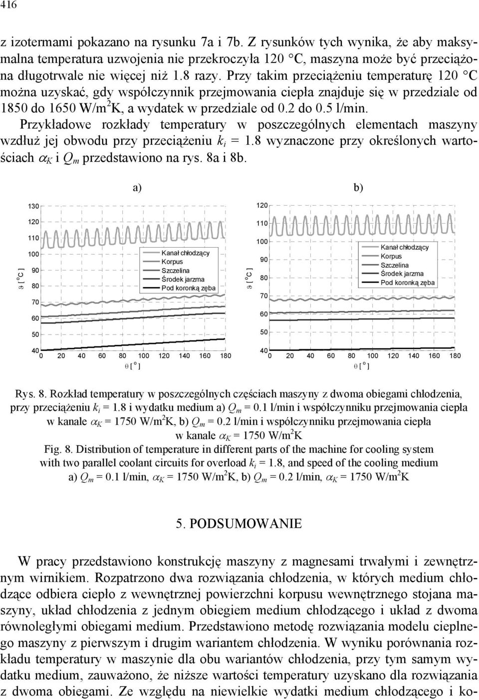 Przykładowe rozkłady temperatury w poszczególnych elementach maszyny wzdłuż jej obwodu przy przeciążeniu k i = 1.8 wyznaczone przy określonych wartościach α K i Q m przedstawiono na rys. 8a i 8b.