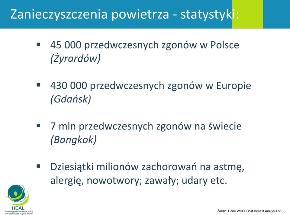 przedwczesnych zgonów na świecie (Bangkok) Dziesiątki milionów zachorowań na