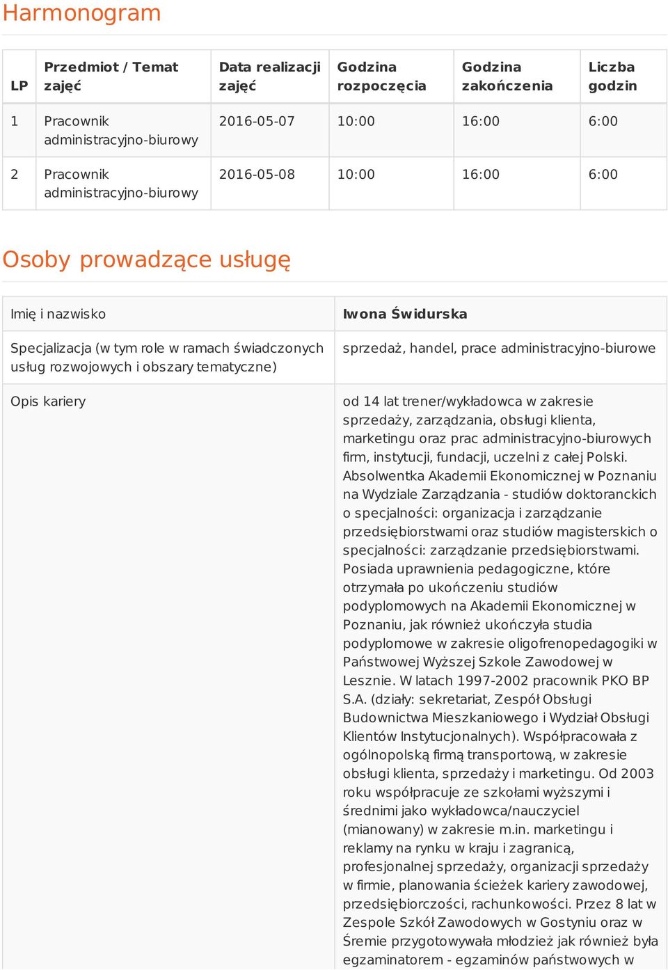 Świdurska sprzedaż, handel, prace administracyjno-biurowe od 14 lat trener/wykładowca w zakresie sprzedaży, zarządzania, obsługi klienta, marketingu oraz prac administracyjno-biurowych firm,