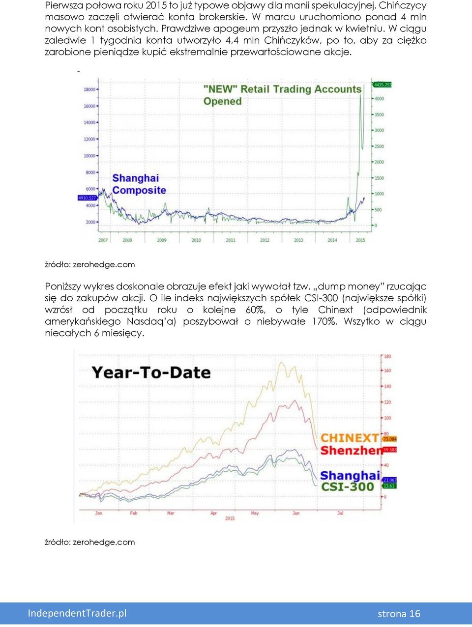 W ciągu zaledwie 1 tygodnia konta utworzyło 4,4 mln Chińczyków, po to, aby za ciężko zarobione pieniądze kupić ekstremalnie przewartościowane akcje. źródło: zerohedge.