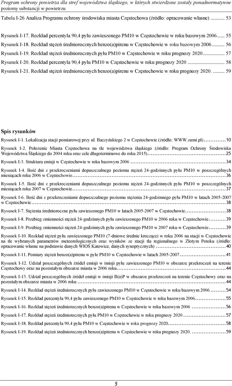 .. 57 Rysunek I-20. Rozkład percentyla 90,4 pyłu PM10 w Częstochowie w roku prognozy 2020... 58 Rysunek I-21. Rozkład stężeń średniorocznych benzo(a)pirenu w Częstochowie w roku prognozy 2020.