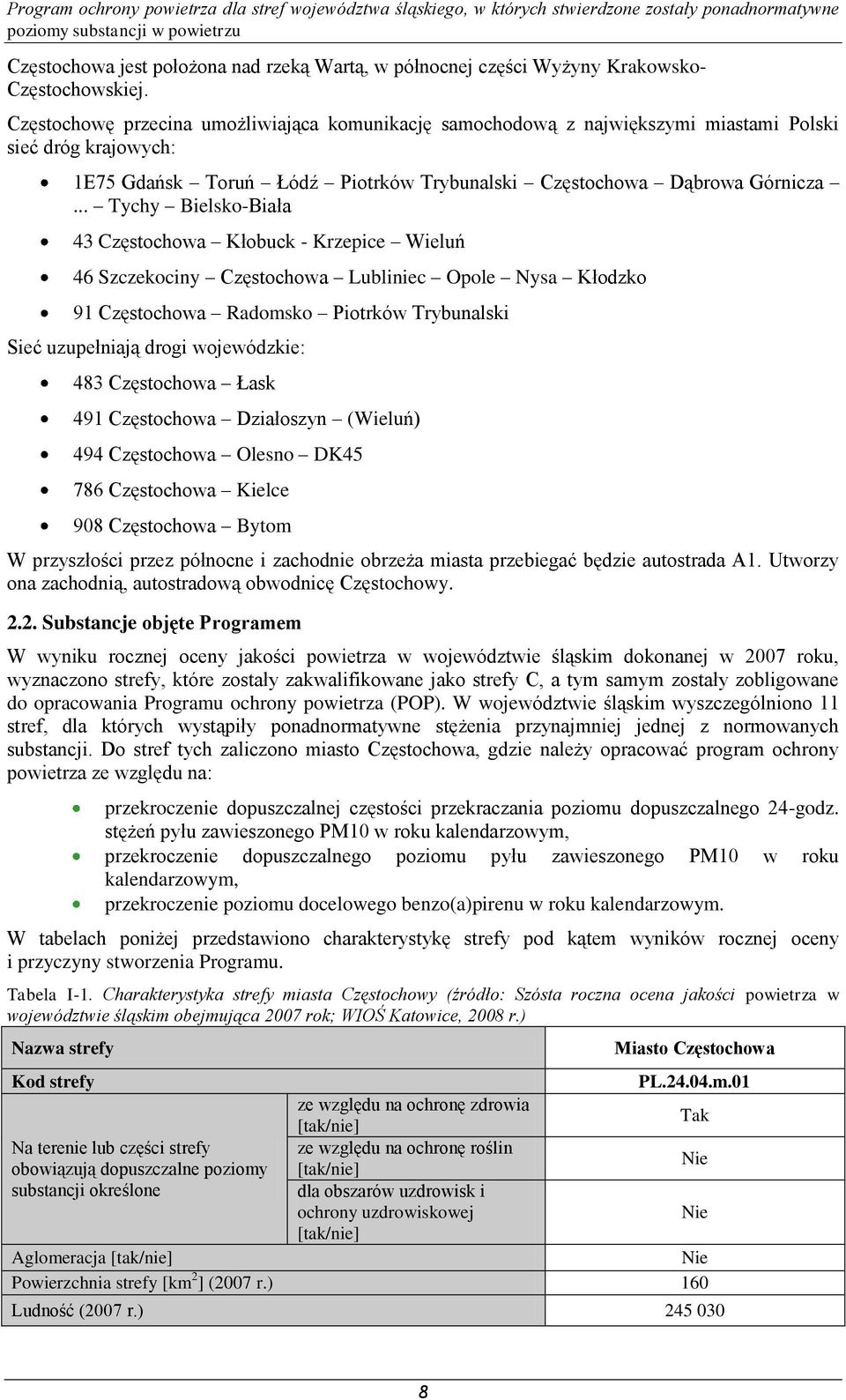 .. Tychy Bielsko-Biała 43 Częstochowa Kłobuck - Krzepice Wieluń 46 Szczekociny Częstochowa Lubliniec Opole Nysa Kłodzko 91 Częstochowa Radomsko Piotrków Trybunalski Sieć uzupełniają drogi