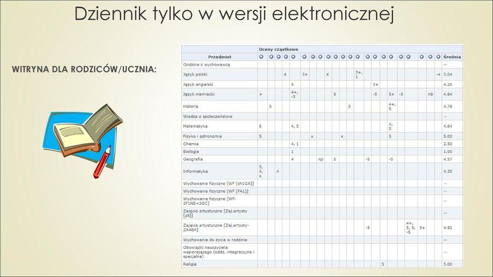 elektronicznej