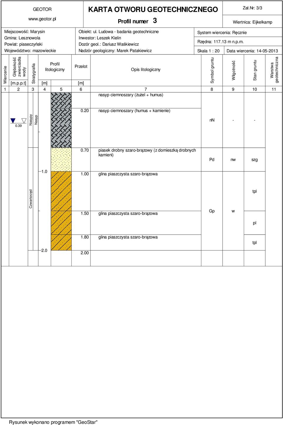 wiercenia: Ręcznie Rzędna: 117.13 m n.p.m. Skala 1 : 20 Data wiercenia: 14-05-2013 Wiercenie Głębokość zwierciadła wody Stratygrafia Profil litologiczny Przelot [m.p.p.t] [m] [m] Opis litologiczny 1 2 3 4 5 6 7 8 9 10 11 nasyp ciemnoszary (żużel + humus) Symbol gruntu Wilgotność Stan gruntu Warstwa geotechniczna 0.