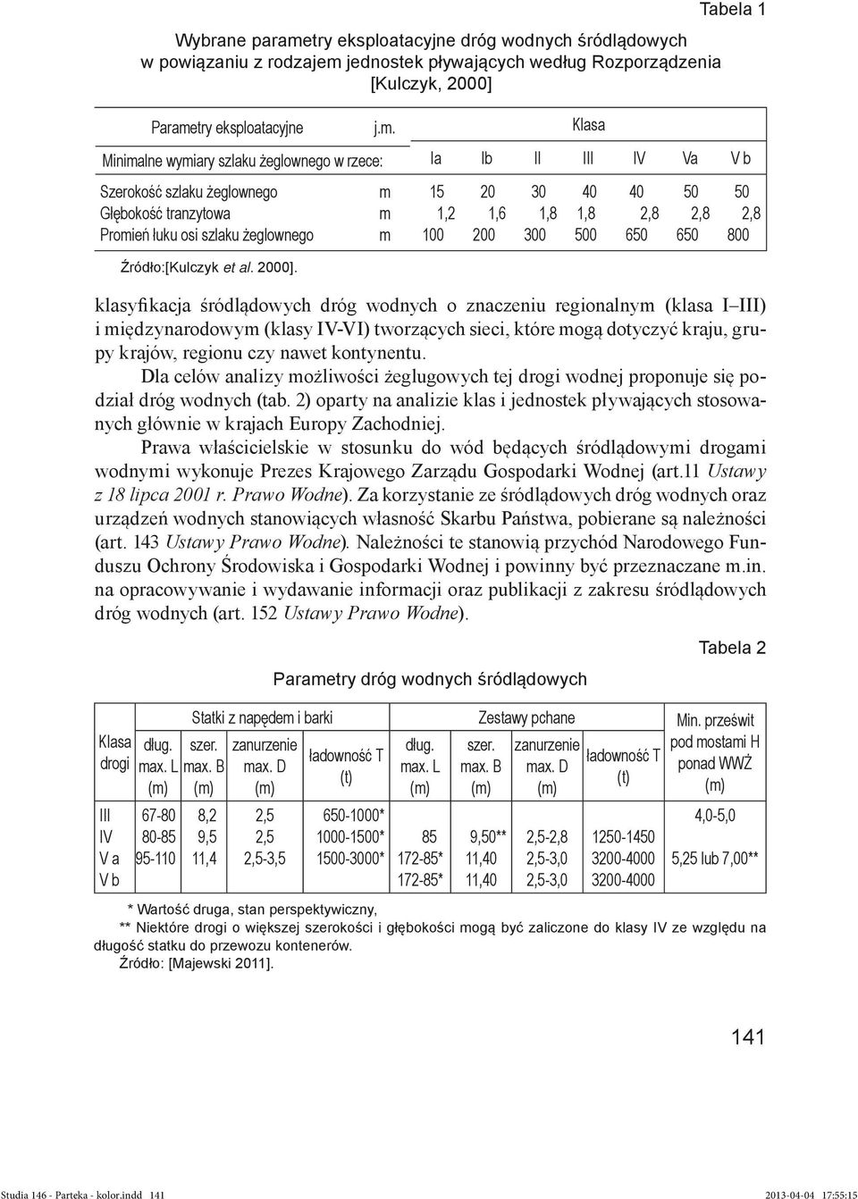 jednostek pływających według Rozporządzenia [Kulczyk, 2000] Parame