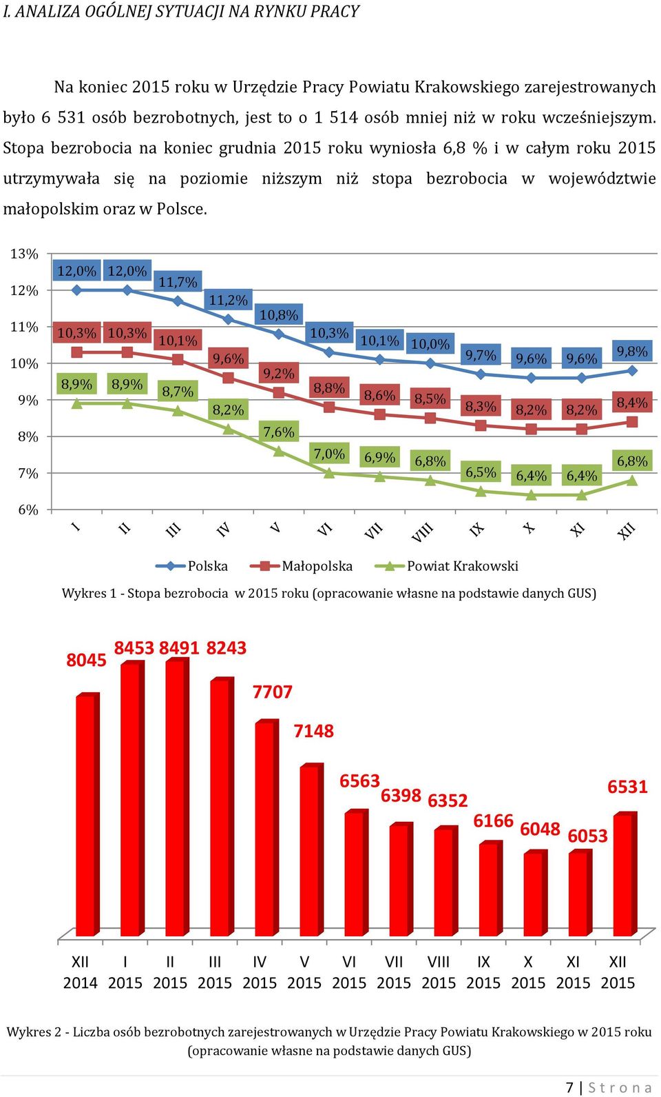 13% 12% 11% 12,0% 12,0% 11,7% 11,2% 10,8% 10,3% 10,1% 10,0% 9,7% 9,6% 9,6% 9,8% 10,3% 10,3% 10,1% 9,6% 10% 9,2% 9% 8,9% 8,9% 8,7% 8,2% 8,8% 8,6% 8,5% 8,3% 8,2% 8,2% 8,4% 8% 7,6% 7% 7,0% 6,9% 6,8%