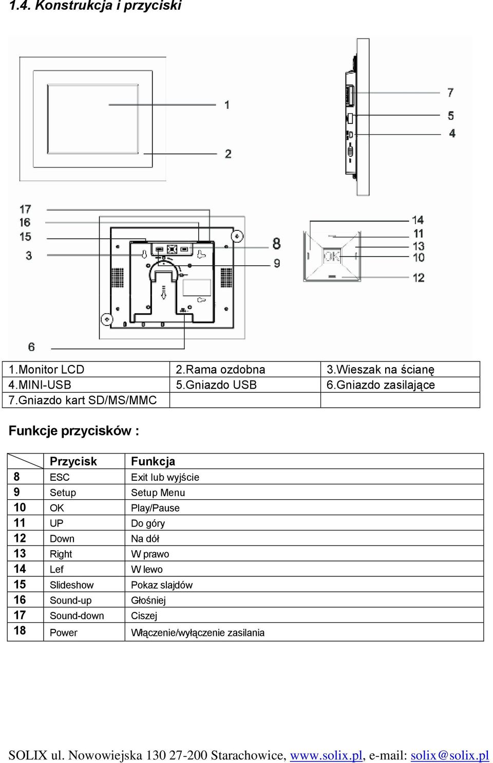 Gniazdo kart SD/MS/MMC Funkcje przycisków : Przycisk Funkcja 8 ESC Exit lub wyjście 9 Setup Setup Menu