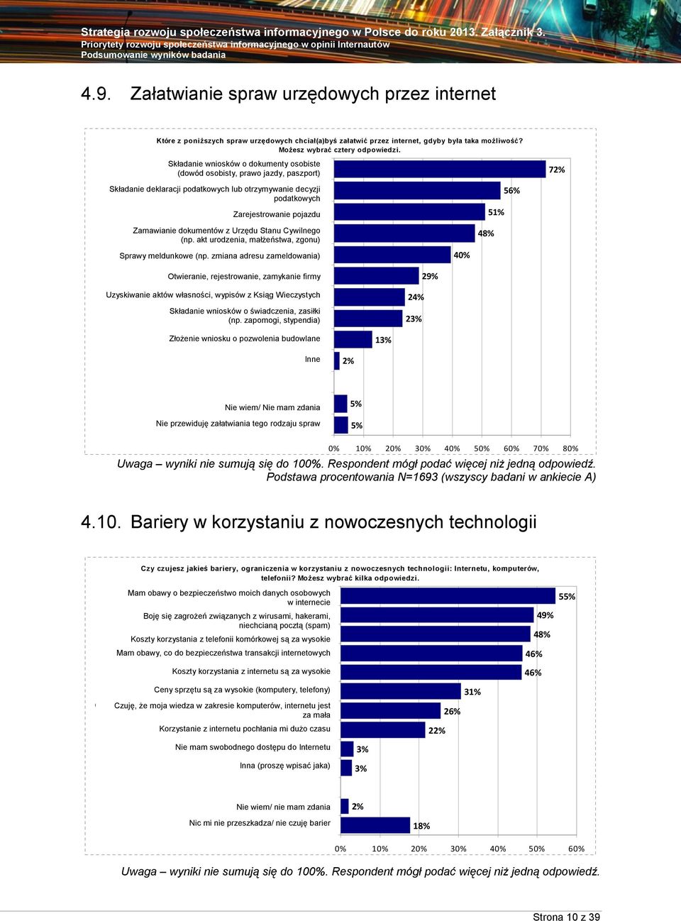 otrzymywanie decyzji Składanie deklaracji podatkowych lub otrzymywanie decyzji podatkowych podatkowych Zarejestrowanie pojazdu pojazdu Zamawianie Zamawianie dokumentów dokumentów z Urzędu z Urzędu