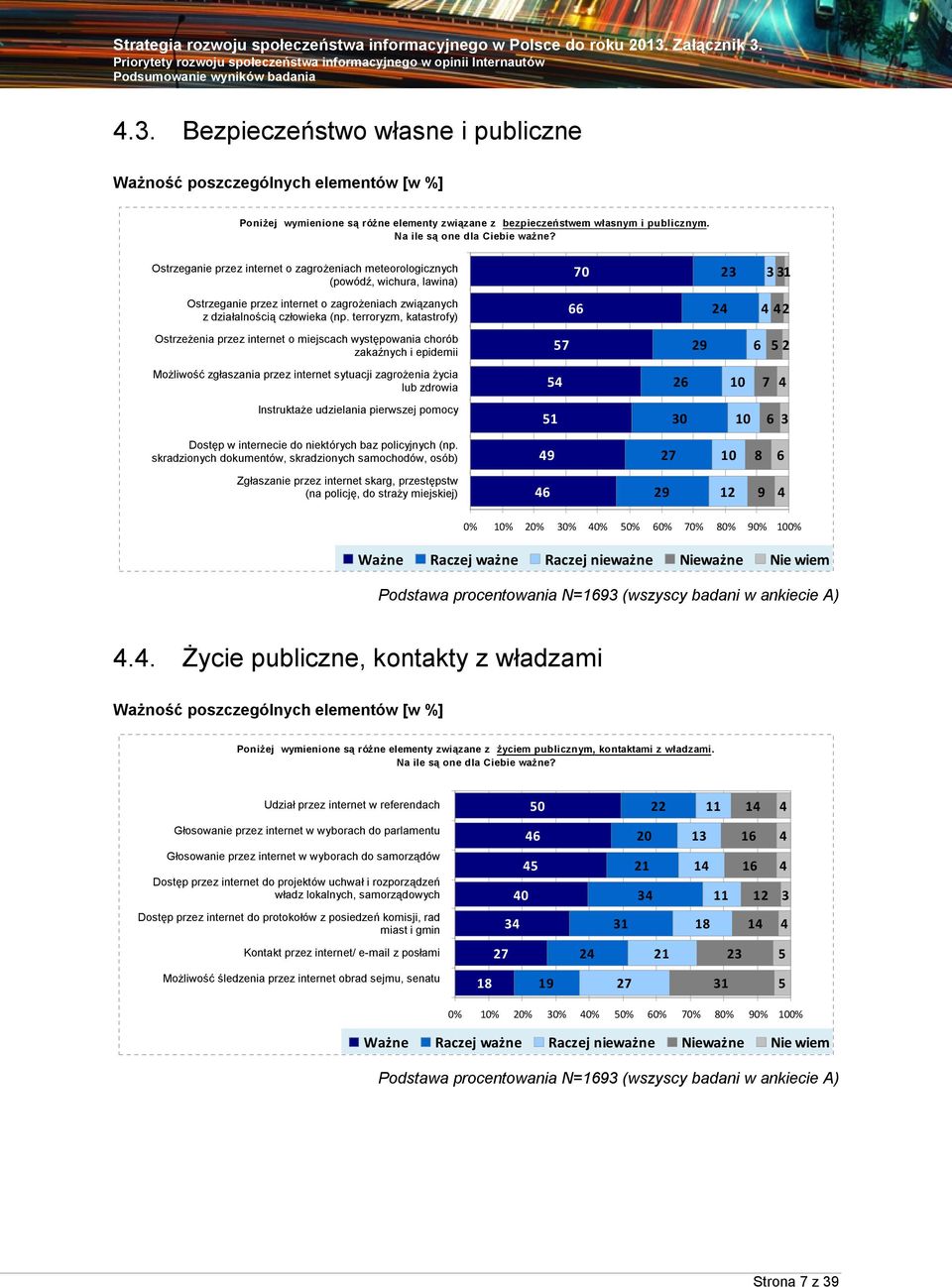 przez internet o zagrożeniach związanych z z działalnością człowieka (np.