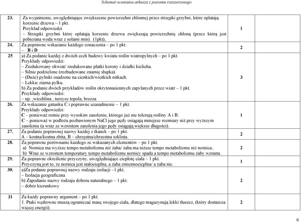 Za poprawne wskazanie każdego oznaczenia po pkt. B i D 5 a) Za podanie każdej z dwóch cech budowy kwiatu roślin wiatropylnych po pkt. Zredukowany okwiat/ zredukowane płatki korony i działki kielicha.