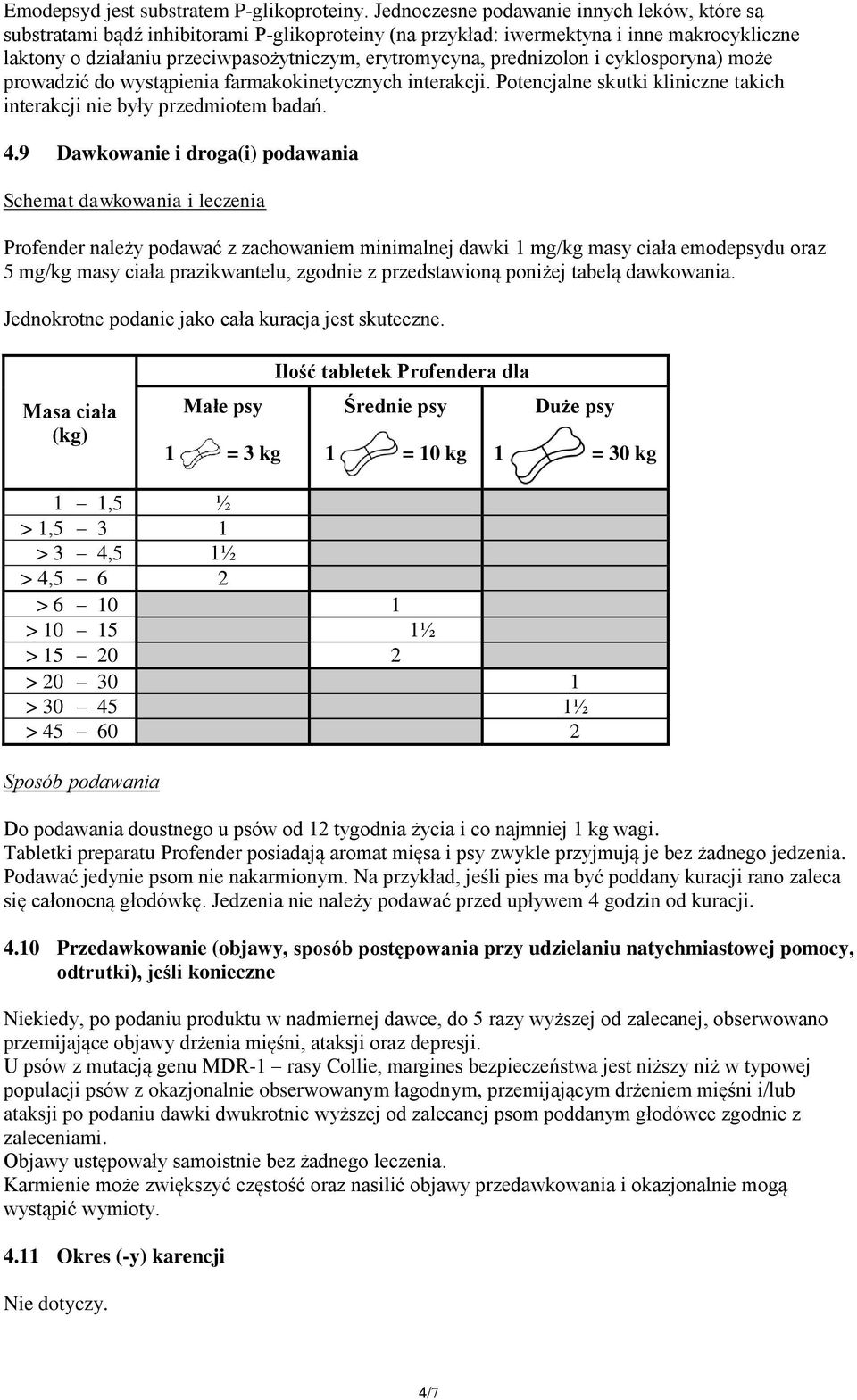 prednizolon i cyklosporyna) może prowadzić do wystąpienia farmakokinetycznych interakcji. Potencjalne skutki kliniczne takich interakcji nie były przedmiotem badań. 4.