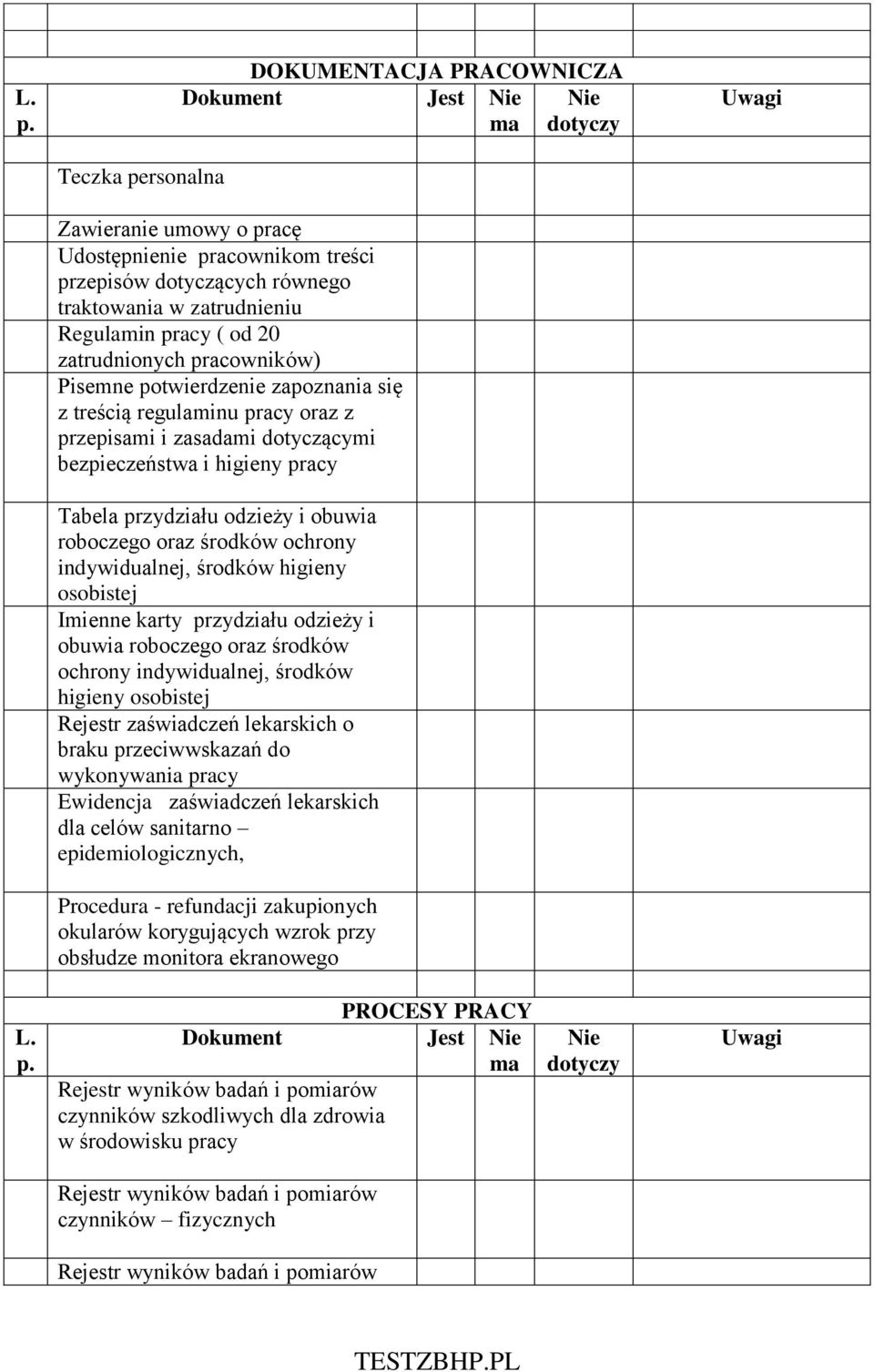 przydziału odzieży i obuwia roboczego oraz środków ochrony indywidualnej, środków higieny osobistej Imienne karty przydziału odzieży i obuwia roboczego oraz środków ochrony indywidualnej, środków