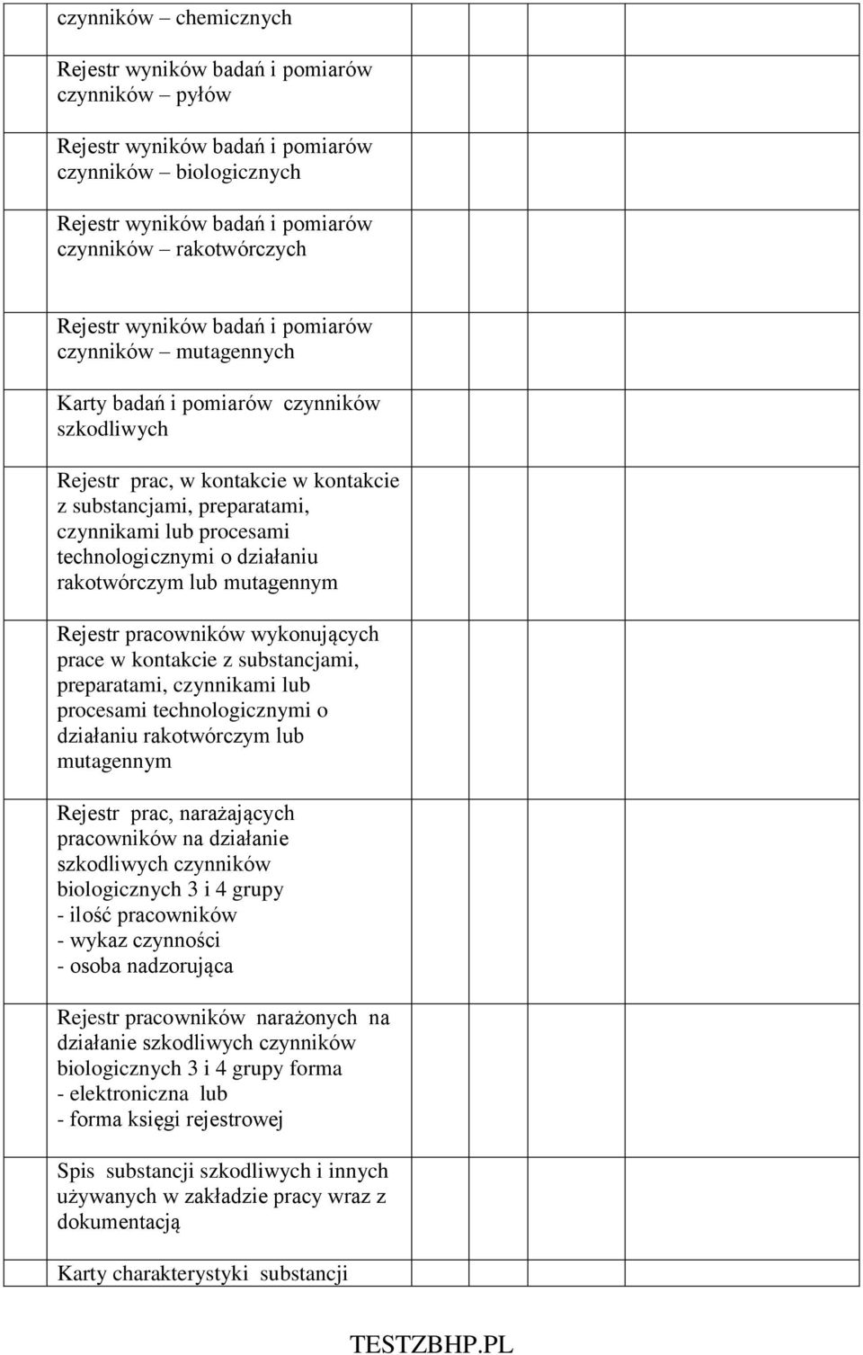 technologicznymi o działaniu rakotwórczym lub mutagennym Rejestr pracowników wykonujących prace w kontakcie z substancjami, preparatami, czynnikami lub procesami technologicznymi o działaniu