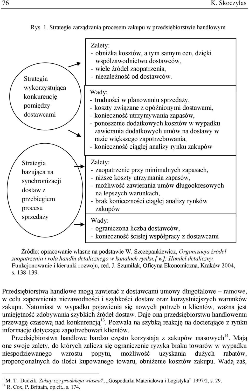 sprzedaży towarów Zalety: - obniżka kosztów, a tym samym cen, dzięki współzawodnictwu dostawców, - wiele źródeł zaopatrzenia, - niezależność od dostawców.