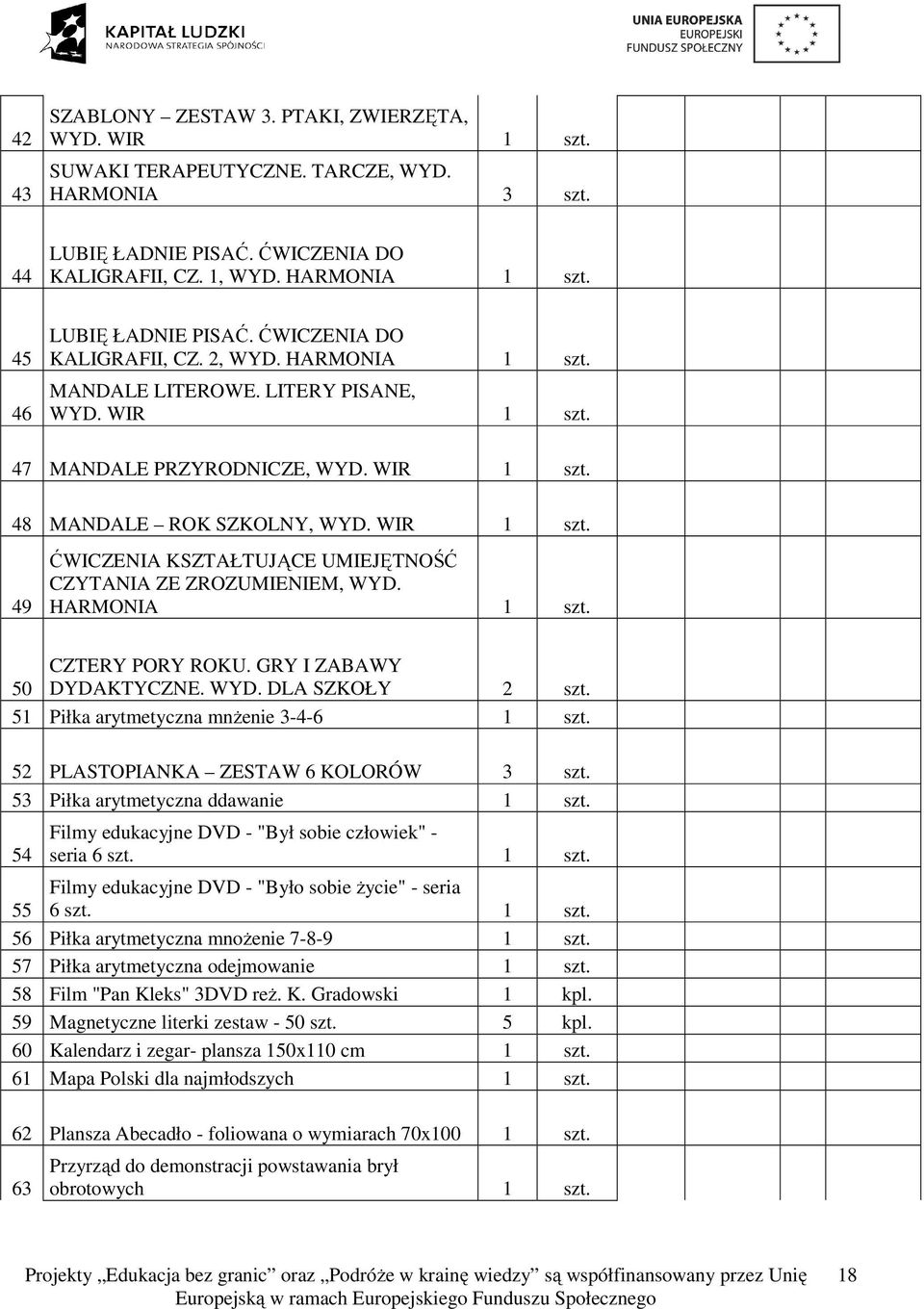 HARMONIA. 50 CZTERY PORY ROKU. GRY I ZABAWY DYDAKTYCZNE. WYD. DLA SZKOŁY 2 szt. 51 Piłka arytmetyczna mnżenie 3-4-6. 52 PLASTOPIANKA ZESTAW 6 KOLORÓW 3 szt. 53 Piłka arytmetyczna ddawanie.