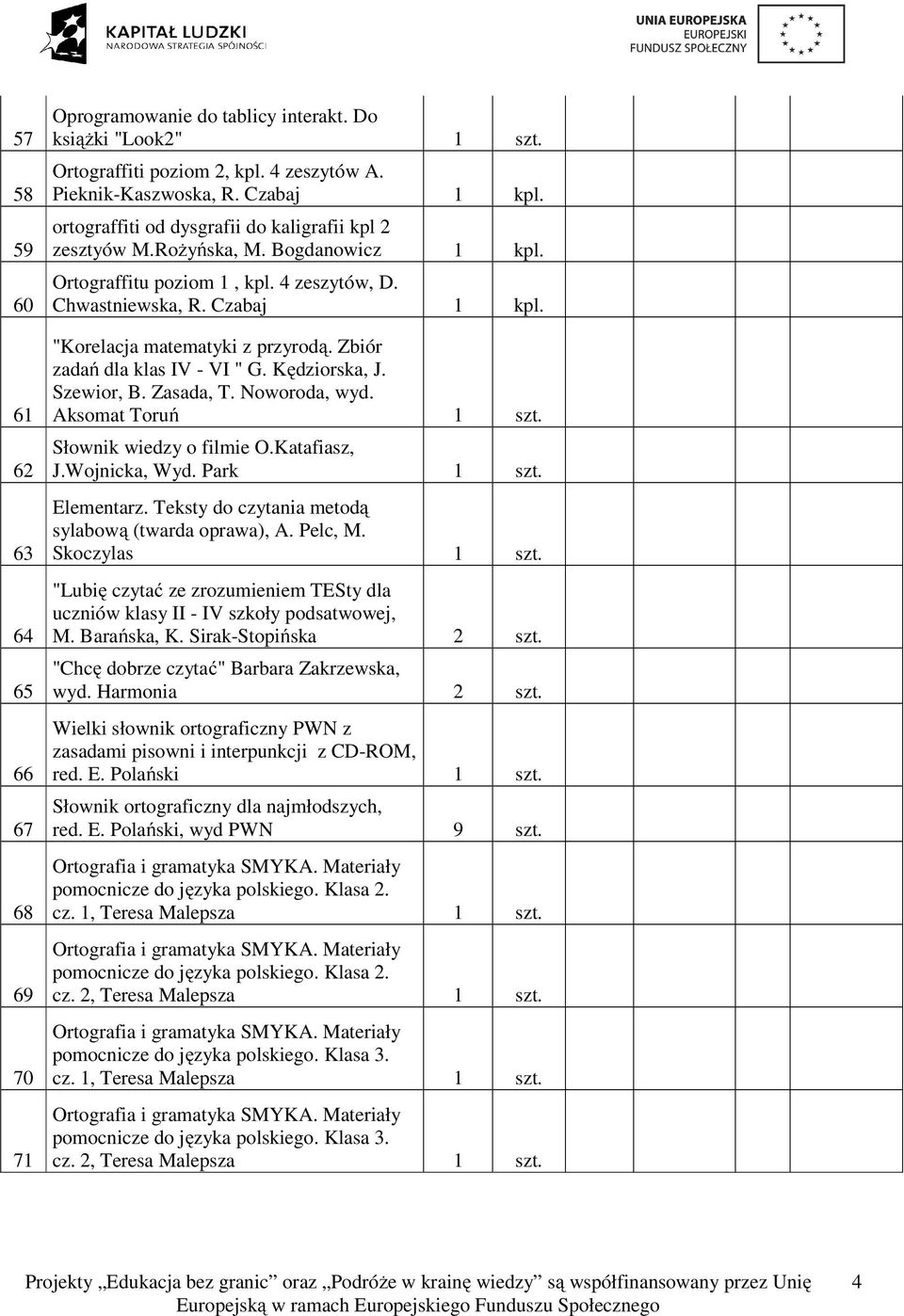 Zbiór zadań dla klas IV - VI " G. Kędziorska, J. Szewior, B. Zasada, T. Noworoda, wyd. Aksomat Toruń. Słownik wiedzy o filmie O.Katafiasz, J.Wojnicka, Wyd. Park. Elementarz.