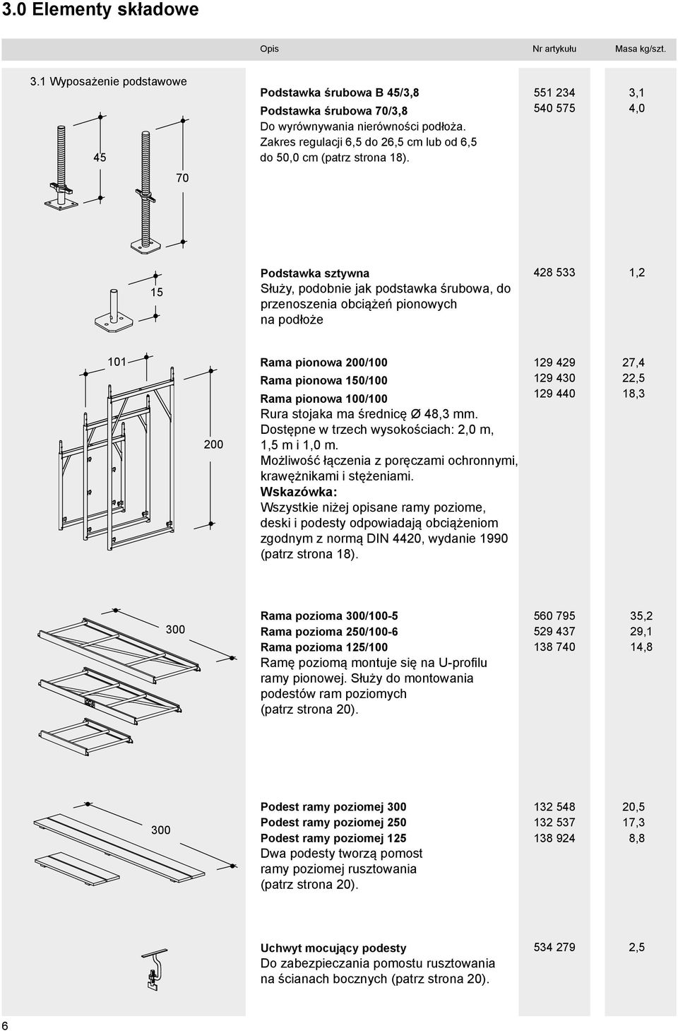 551 23 50 575 3,1,0 70 15 Podstawka sztywna Służy, podobnie jak podstawka śrubowa, do przenoszenia obciążeń pionowych na podłoże 28 533 1,2 101 200 Rama pionowa 200/100 Rama pionowa 150/100 Rama