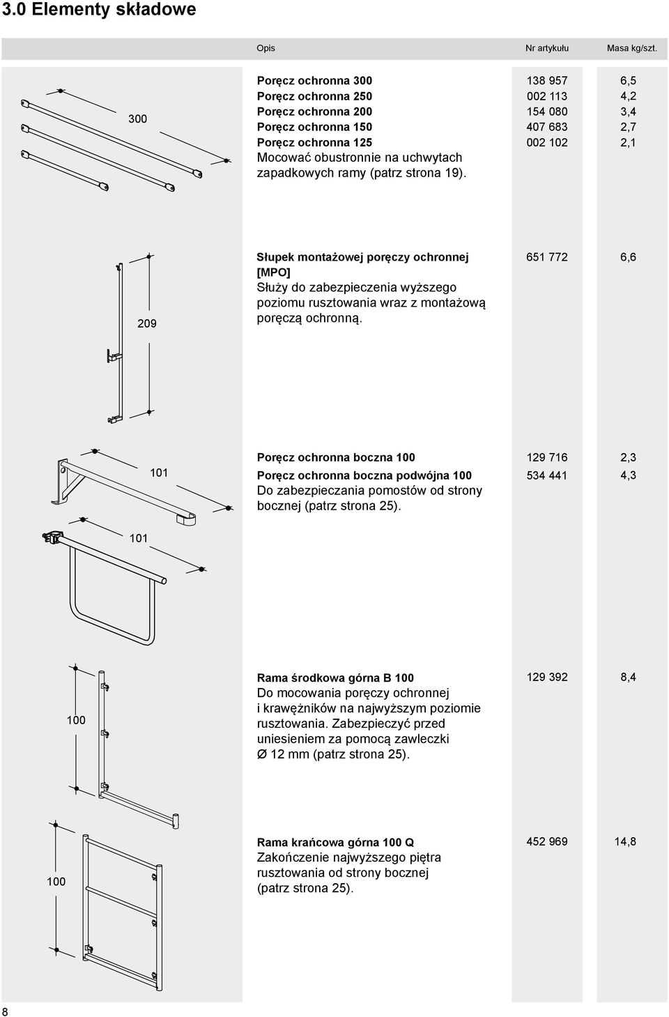138 957 002 113 15 080 07 83 002 102,5,2 3, 2,7 2,1 209 Słupek montażowej poręczy ochronnej [MPO] Służy do zabezpieczenia wyższego poziomu rusztowania wraz z montażową poręczą ochronną.