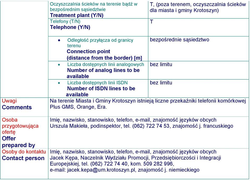 Liczba dostępnych linii ISD umber of ISD lines to be available bez limitu a terenie Miasta i Gminy Krotoszyn istnieją liczne przekaźniki telefonii komórkowej Plus GMS, Orange, Era.