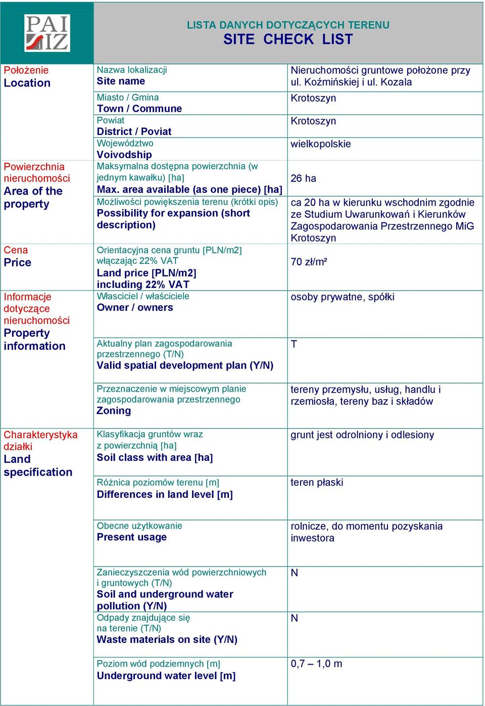 area available (as one piece) [ha] Możliwości powiększenia (krótki opis) Possibility for expansion (short description) Orientacyjna cena gruntu [PL/m2] włączając 22% VAT Land price [PL/m2] including