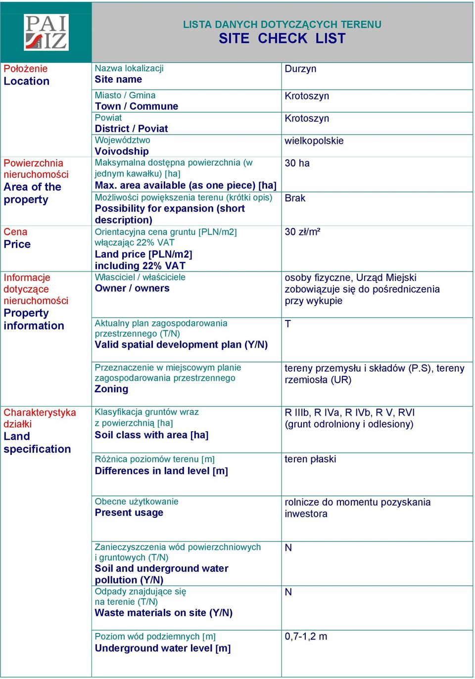 area available (as one piece) [ha] Możliwości powiększenia (krótki opis) Possibility for expansion (short description) Orientacyjna cena gruntu [PL/m2] włączając 22% VAT Land price [PL/m2] including