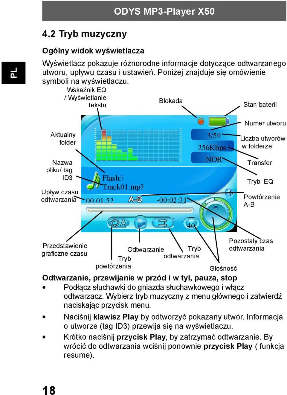 mp3 00:01:52 Tryb EQ Powtórzenie A-B -00:02:31 40 Przedstawienie graficzne czasu Tryb Odtwarzanie odtwarzania Tryb powtórzenia Pozostały czas odtwarzania Głośność Odtwarzanie, przewijanie w przód i w